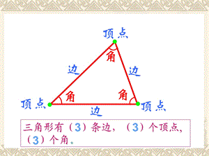 三角形的特性 .ppt