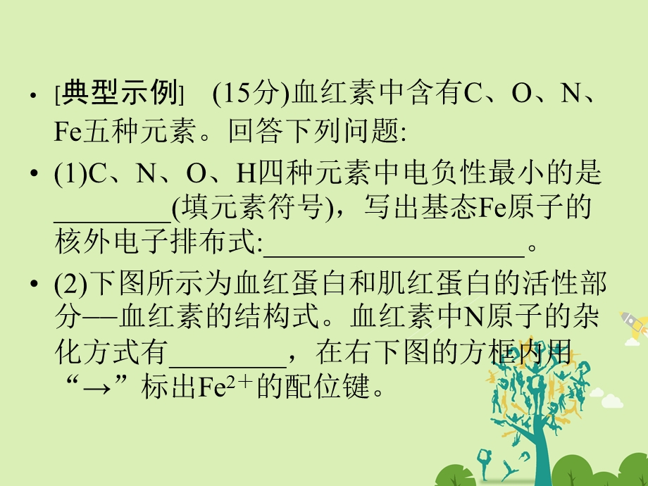 高考化学大二轮复习 第Ⅱ部分 考前一个月增分方案3 拉开分 五道压轴题很重要 压轴题5 物质结构与性质课件..ppt_第2页