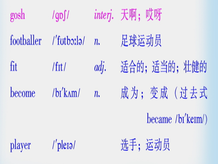 （广州版）六年级英语下册课件Module1Unit2(2).ppt_第3页