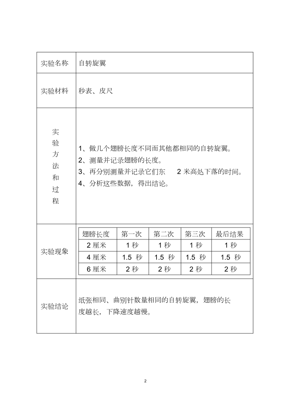 大象版小学科学实验报告单.doc_第2页