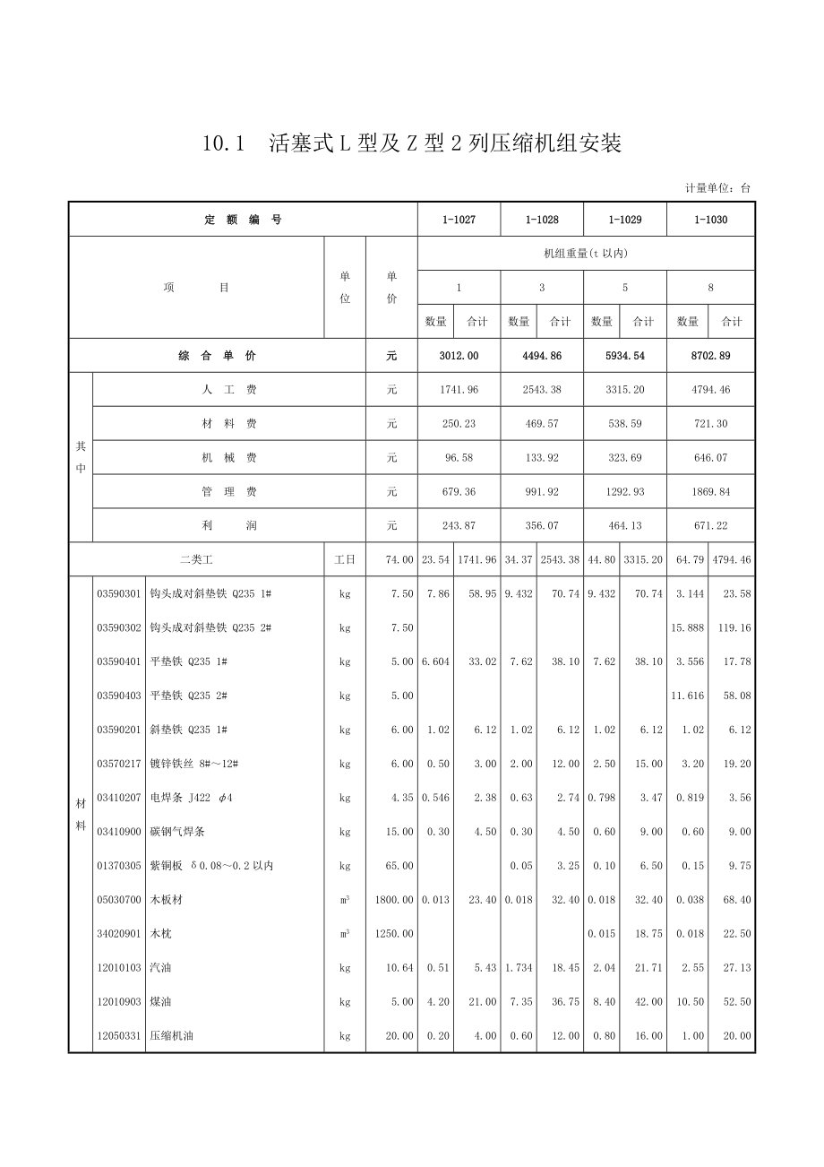 压缩机安装-定额.doc_第1页