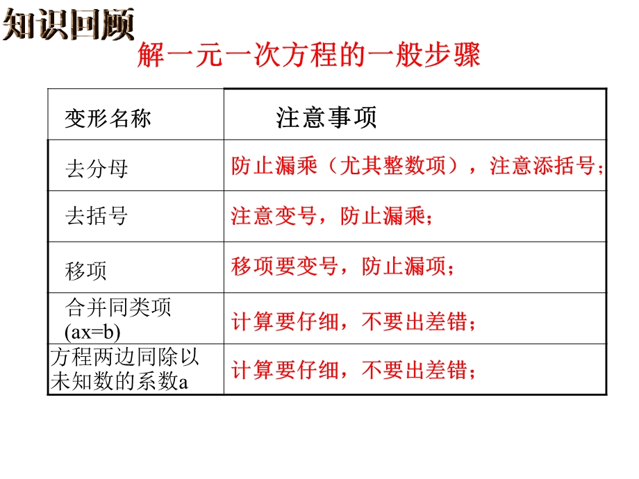 3.4实际问题与一元一次方程(分配问题).ppt_第2页