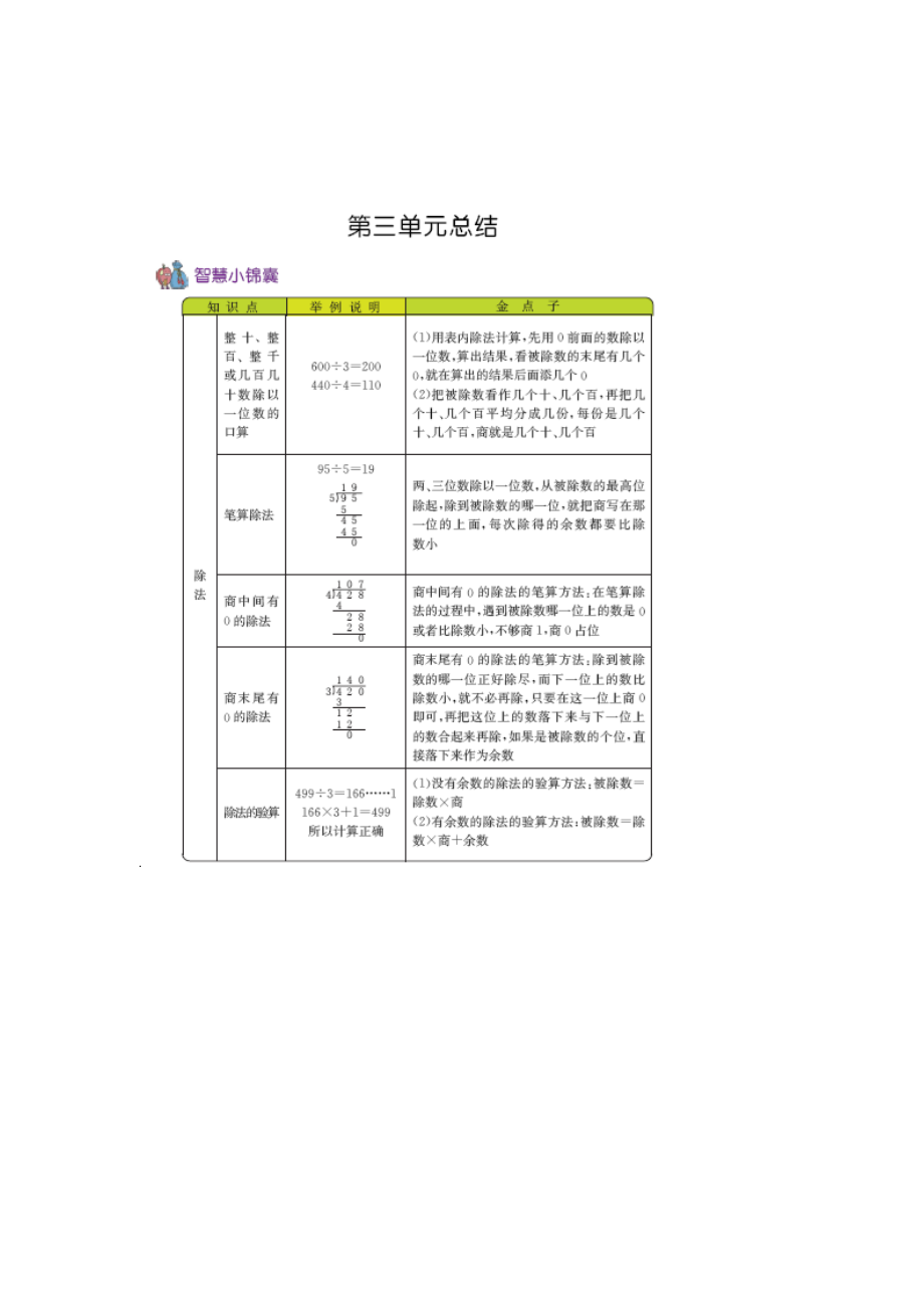 北京课改版数学三年级上册第九单元总结复习.docx_第2页