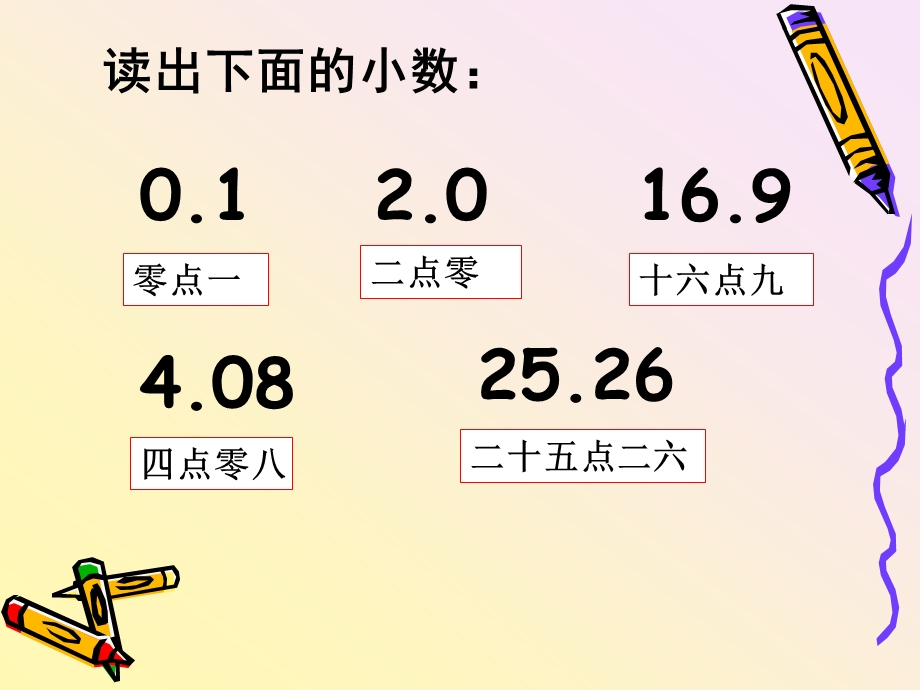 三年级下册数学课件认识小数人教新课标(共12张PPT).ppt_第3页