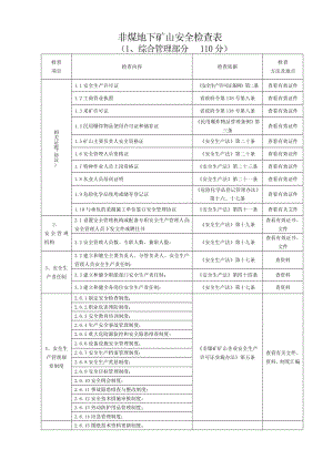 地下矿山安全检查.doc