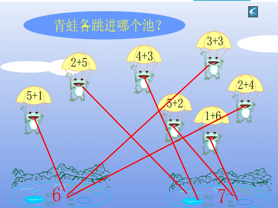 一年级数学张君虎.ppt_第3页