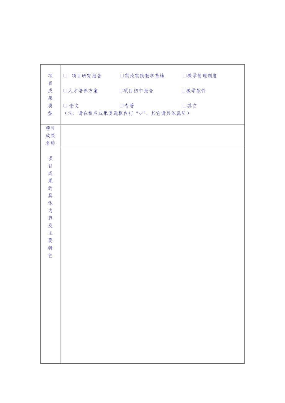 [建筑]西安交通大学本科教学改革研究项目.doc_第2页