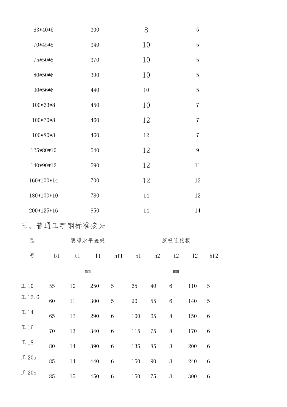 型钢标准接头.doc_第2页