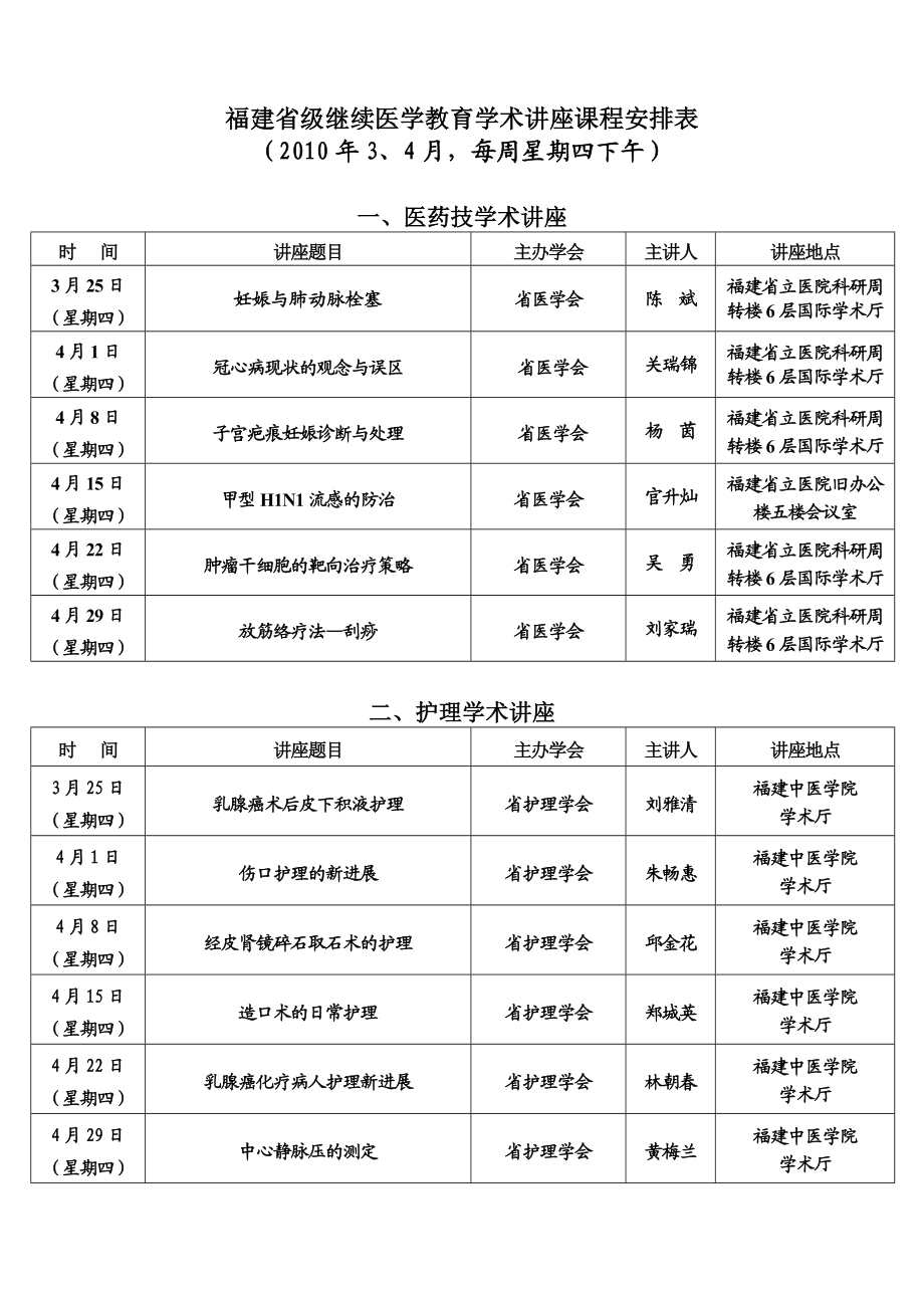 [建筑]福建省级继续医学教育学术讲座课程安排表.doc_第1页