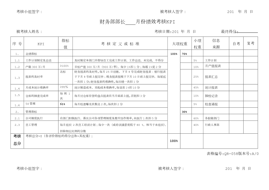 各部长绩效考核.doc_第2页