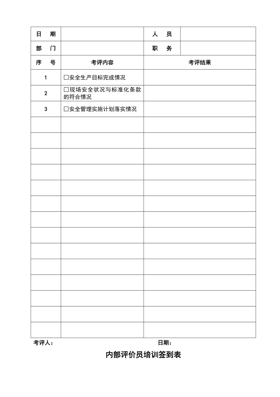 安全标准化绩效评定计划.doc_第2页