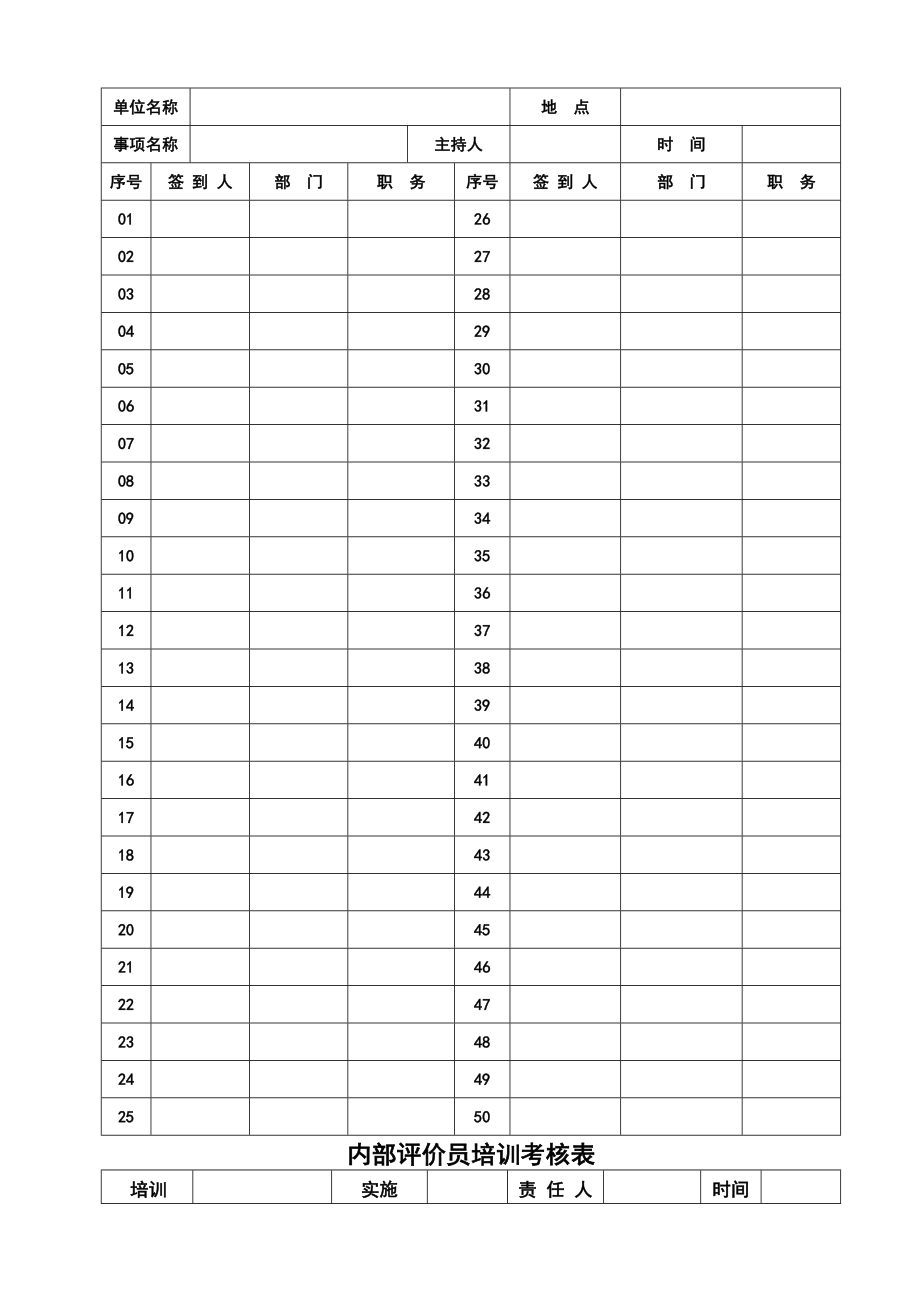 安全标准化绩效评定计划.doc_第3页