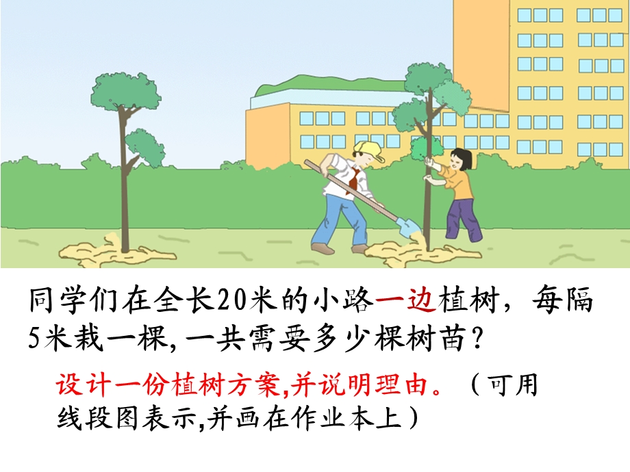 《植树问题》教学课件2.ppt_第3页