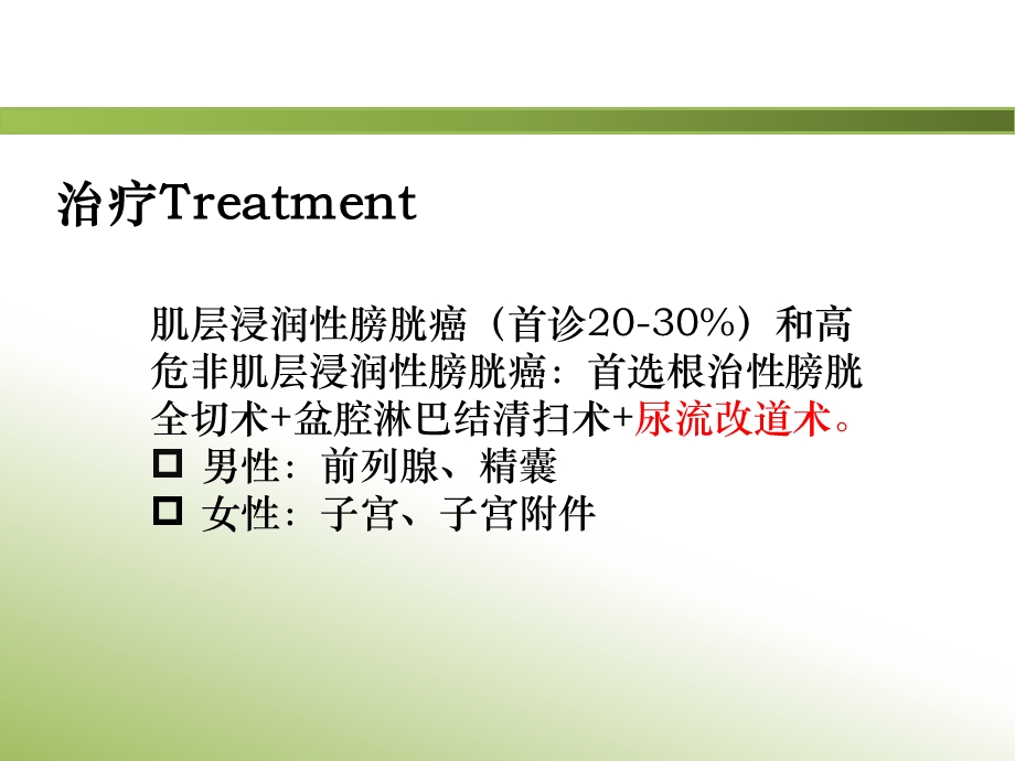 尿流改道术后的影像学表现.pptx_第3页