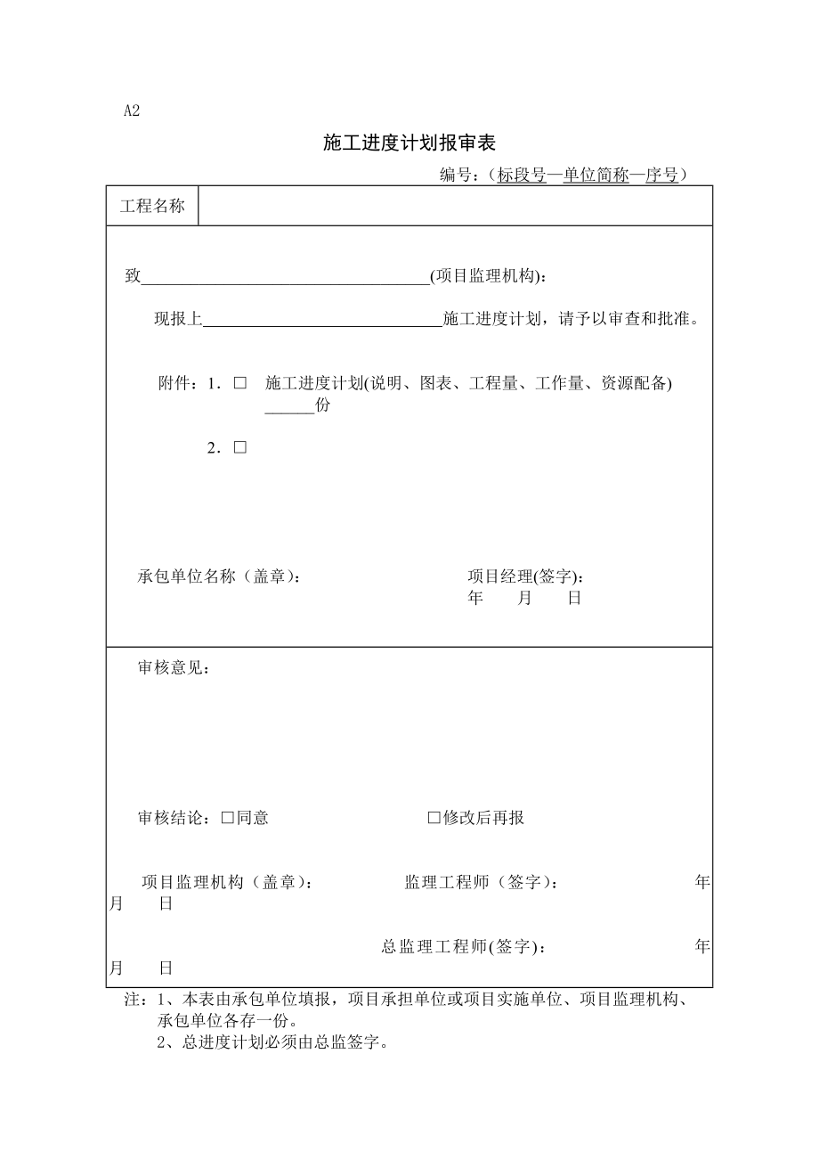 [建筑]土地整理施工单位专用表格.doc_第2页