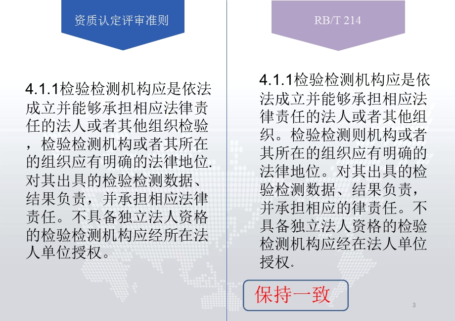 RBT214《检验检测机构资质认定能力评价检验检测机构通用要求》课件.pptx_第3页