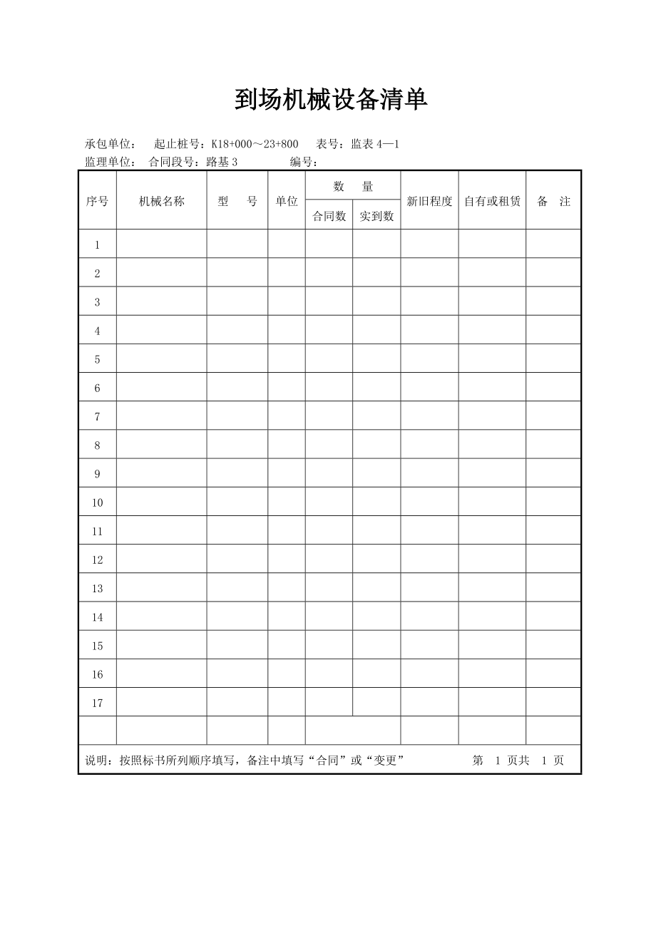 [建筑]总体开工报告.doc_第3页