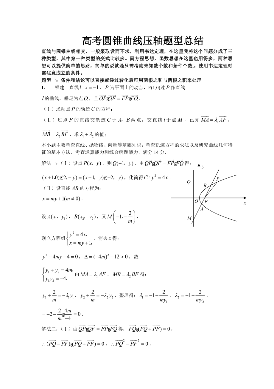 圆锥曲线计算方法总结.doc_第1页