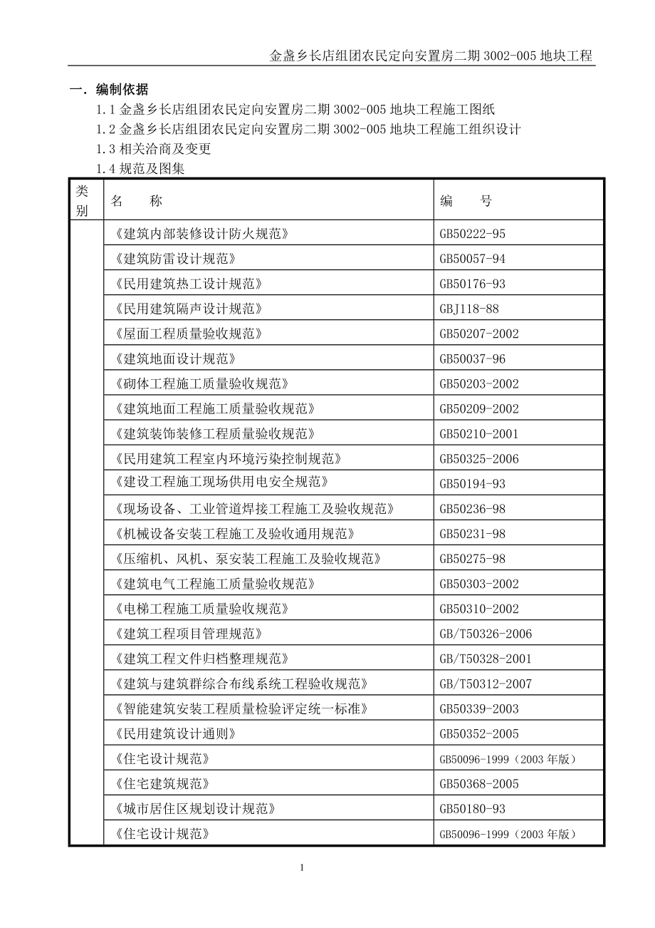 [建筑]金盏装修方案.doc_第1页