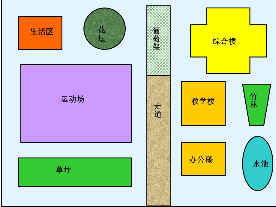 dj认识面积.ppt_第3页