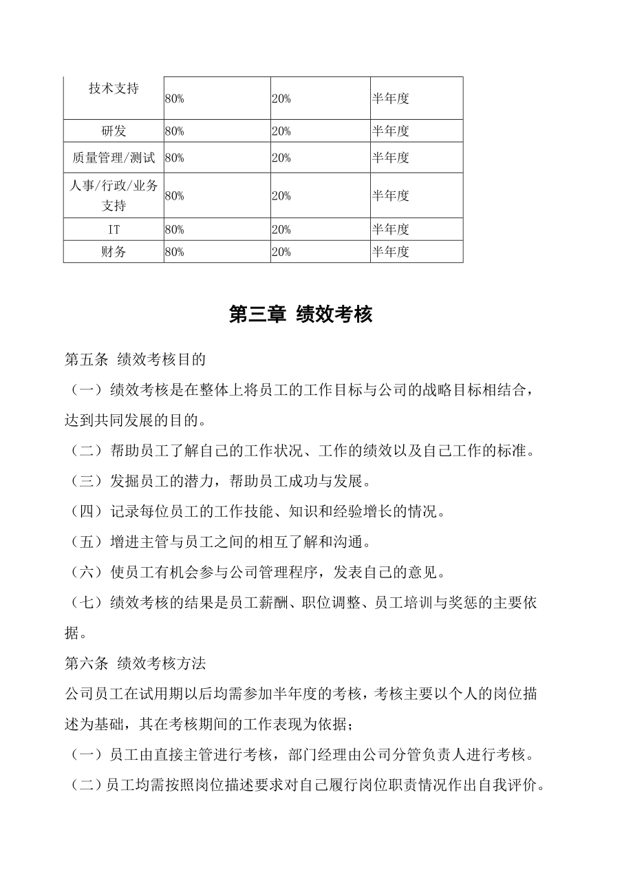 员工薪酬和绩效考核制度(全).doc_第3页