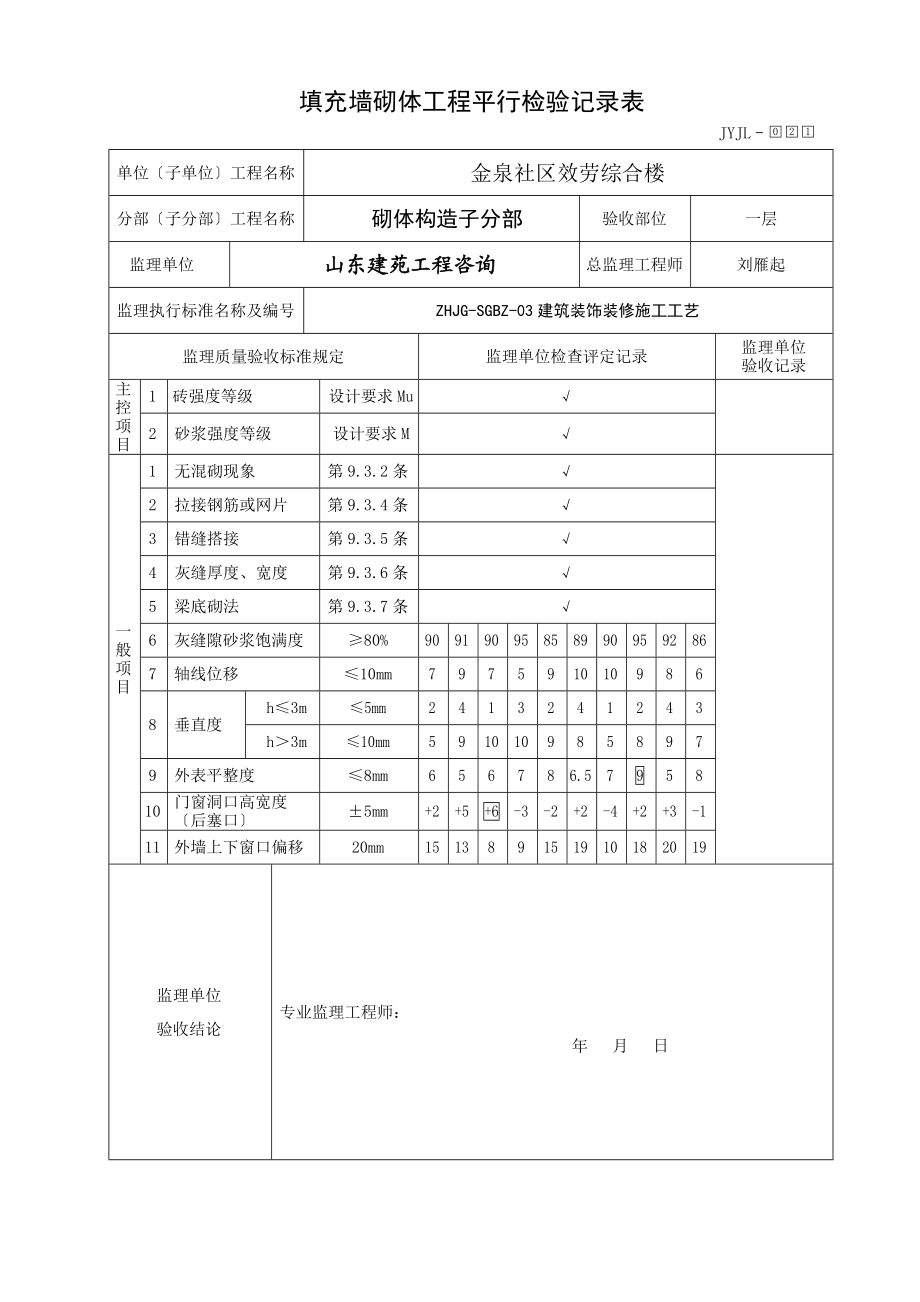 填充墙砌体工程平行检验检验记录表.doc_第1页