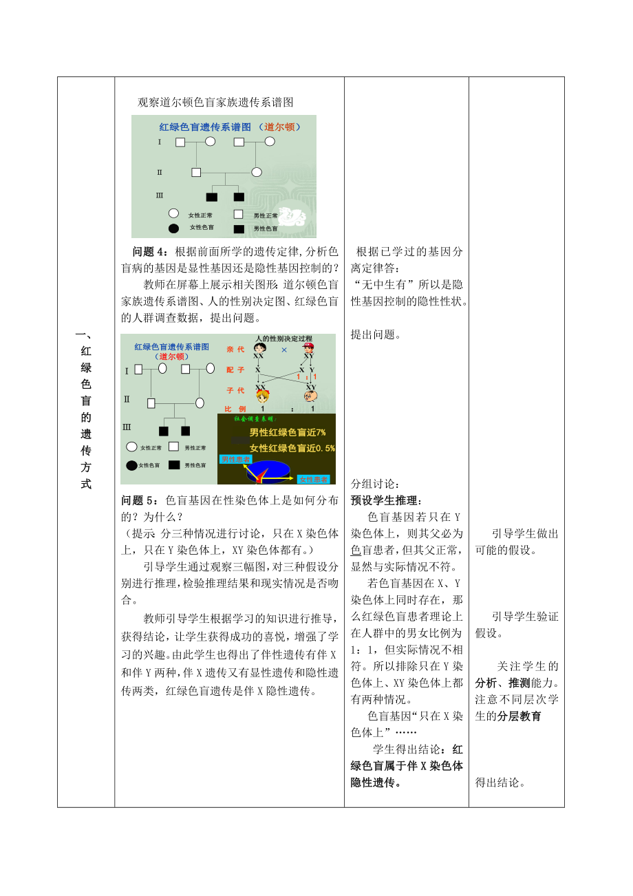 伴性遗传教学设计 (2).doc_第3页