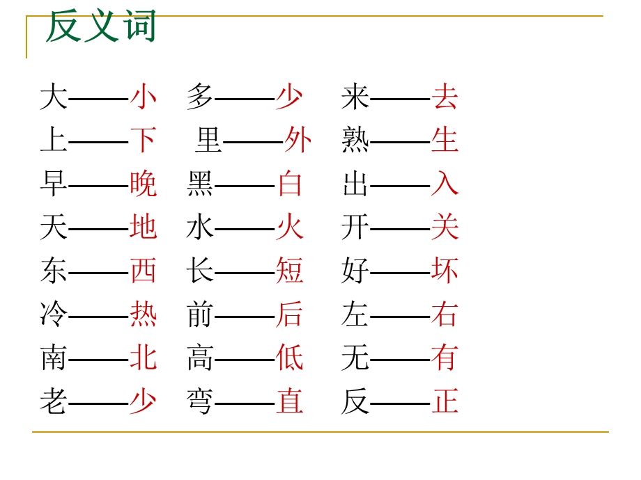 chenying一年级上册语文复习资料汇总.ppt_第2页