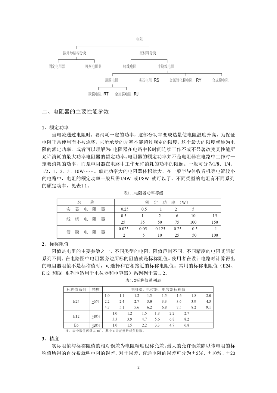 [工学]电子实习教材第二版.doc_第3页