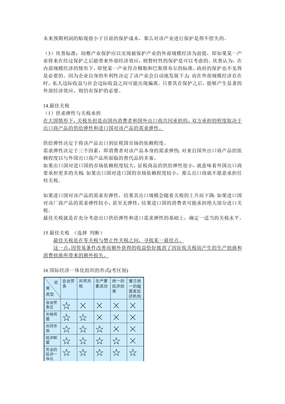 国际经济学期末复习资料.doc_第3页