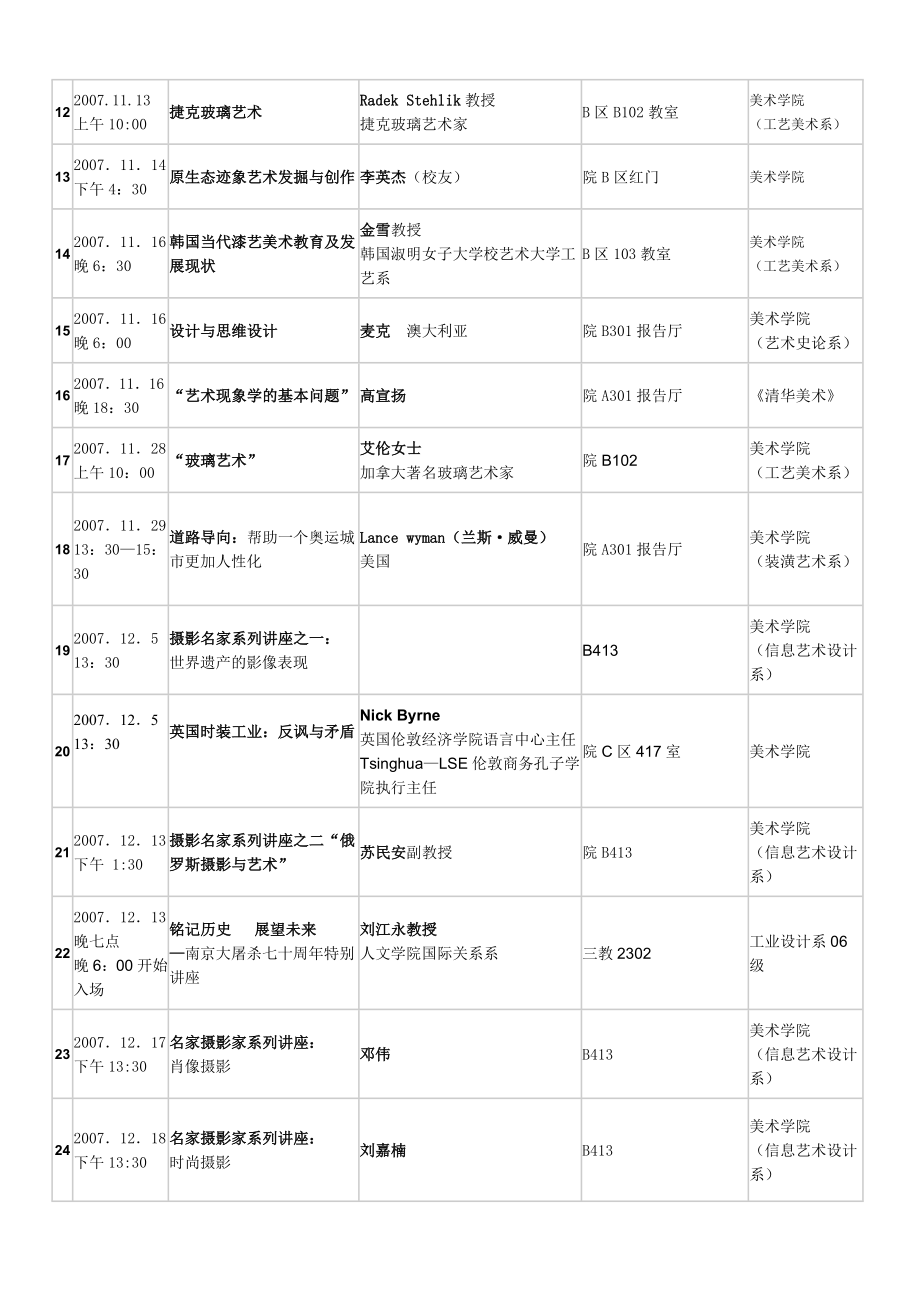 [建筑]美术学院上 讲座活动预清华大学.doc_第2页