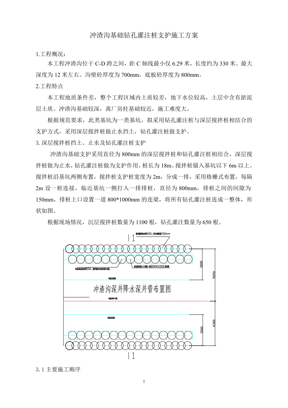 [建筑]粗轧区设备基础施工方案2支护桩.doc_第1页