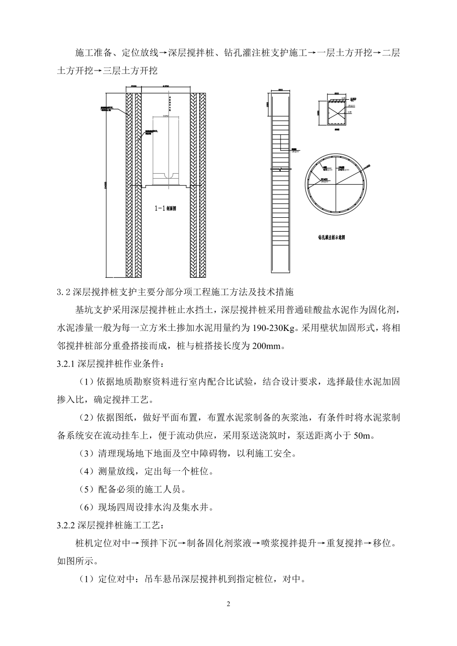 [建筑]粗轧区设备基础施工方案2支护桩.doc_第2页