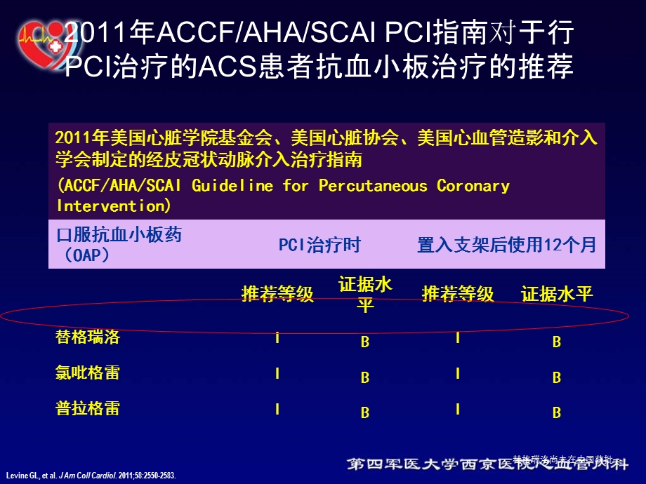 替格瑞洛在ACS患者合并复杂冠脉病变介入治疗中的应用文档资料.ppt_第2页