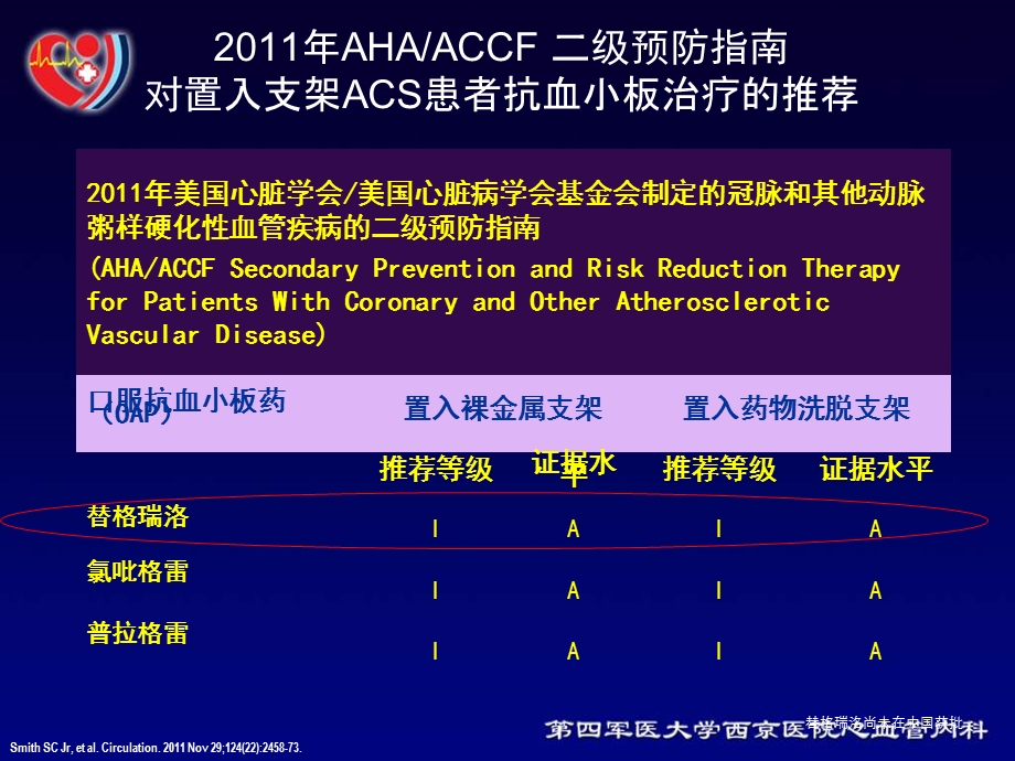 替格瑞洛在ACS患者合并复杂冠脉病变介入治疗中的应用文档资料.ppt_第3页