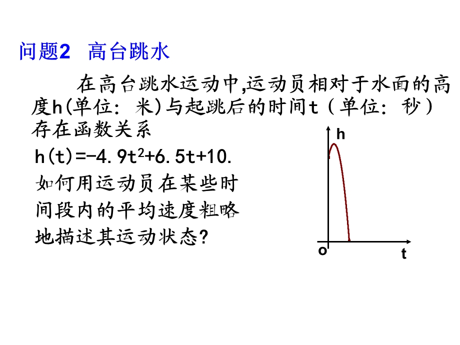 【精品课件】112导数的概念.ppt_第2页