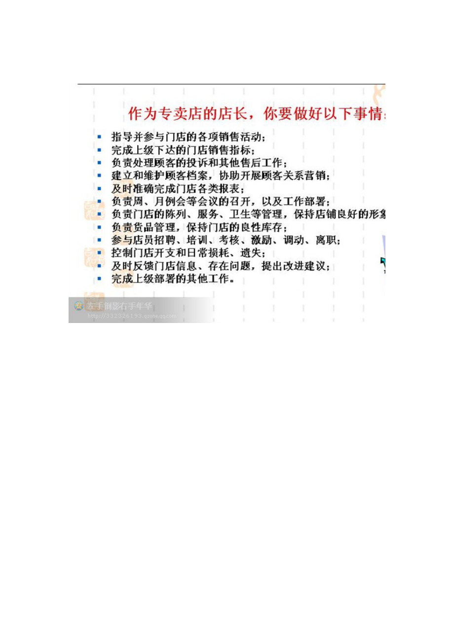 [思想汇报]作为专卖店店长该做的事.doc_第1页