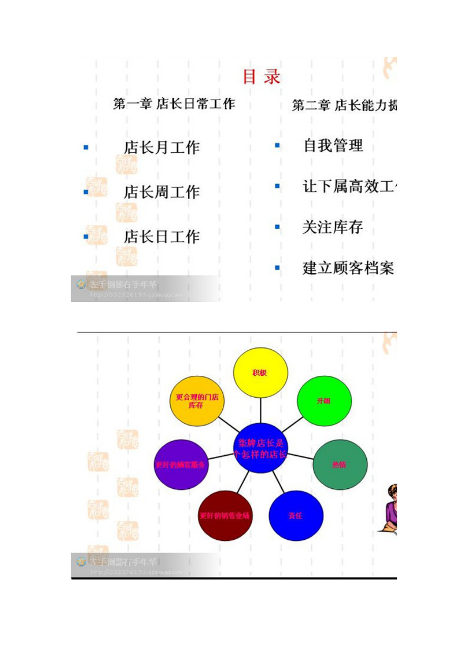 [思想汇报]作为专卖店店长该做的事.doc_第2页