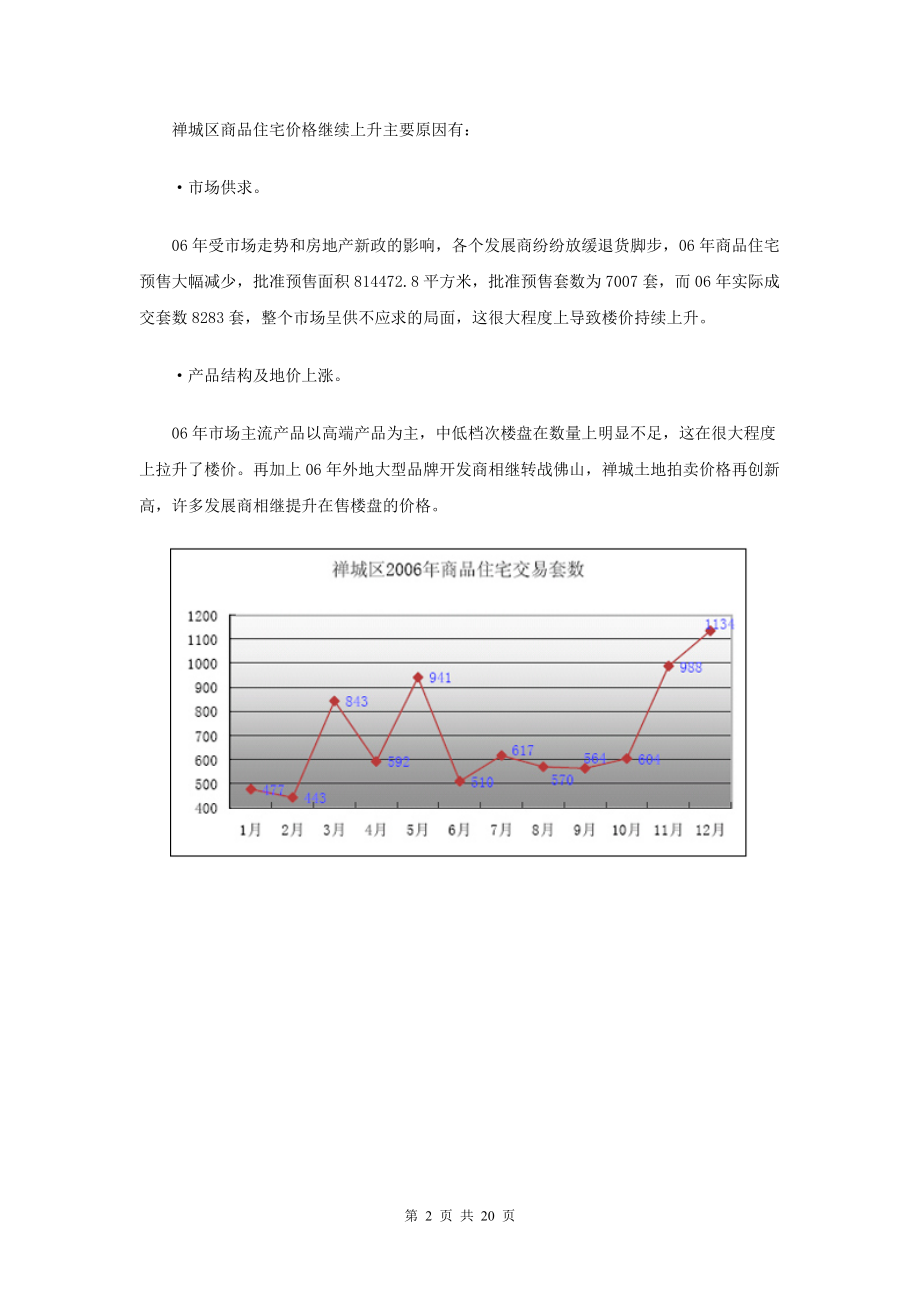 [建筑]佛山市房地产市场调查.doc_第2页