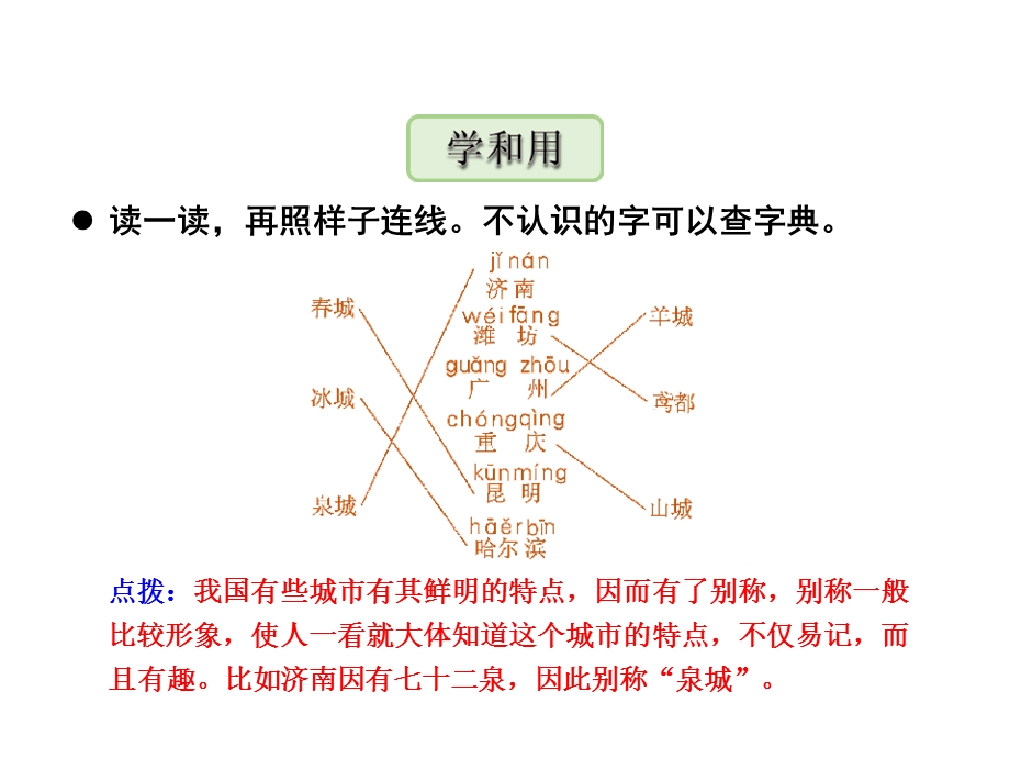 三年级上册语文课件练习4∣ 苏教版(共13张PPT).ppt_第2页