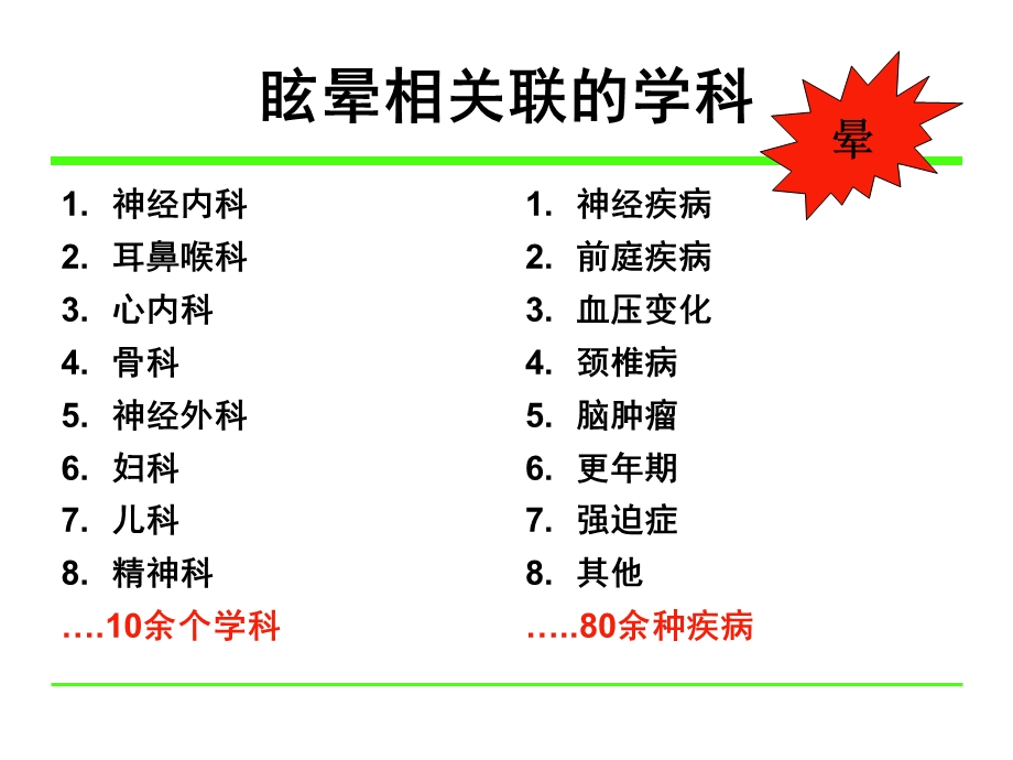 颈性眩晕的诊断与治疗文档资料.ppt_第2页