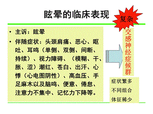 颈性眩晕的诊断与治疗文档资料.ppt