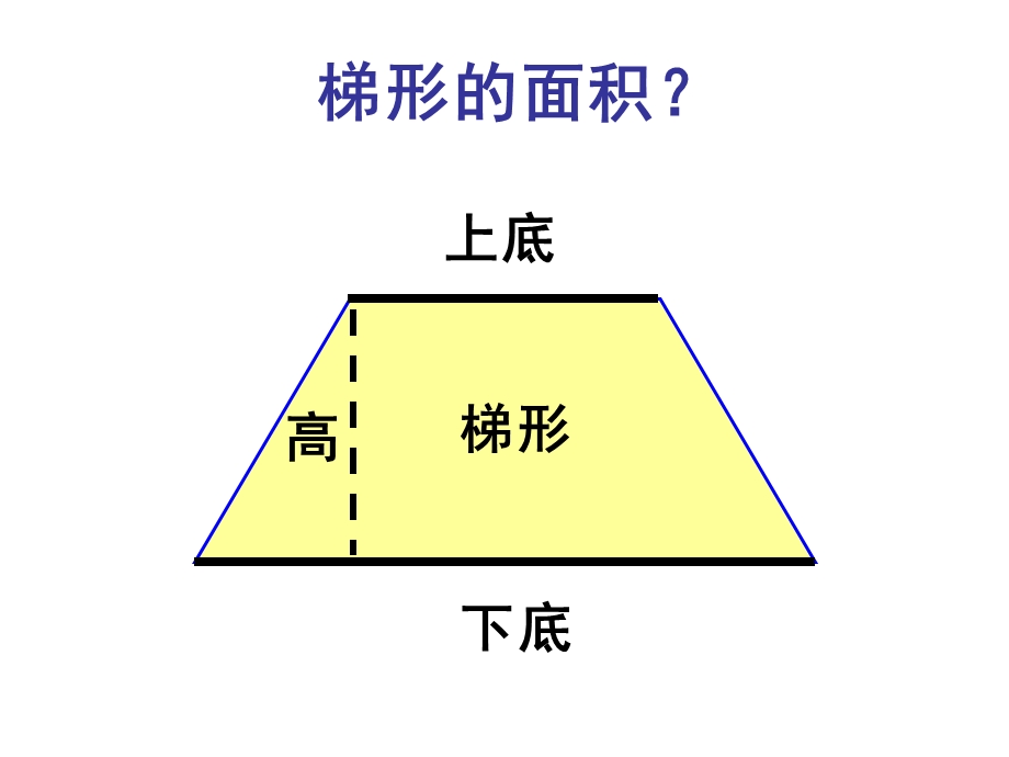 (上课)梯形的面积计算.ppt_第2页