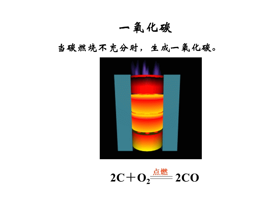 【精品课件】课题3二氧化碳和一氧化碳[精选文档].ppt_第2页