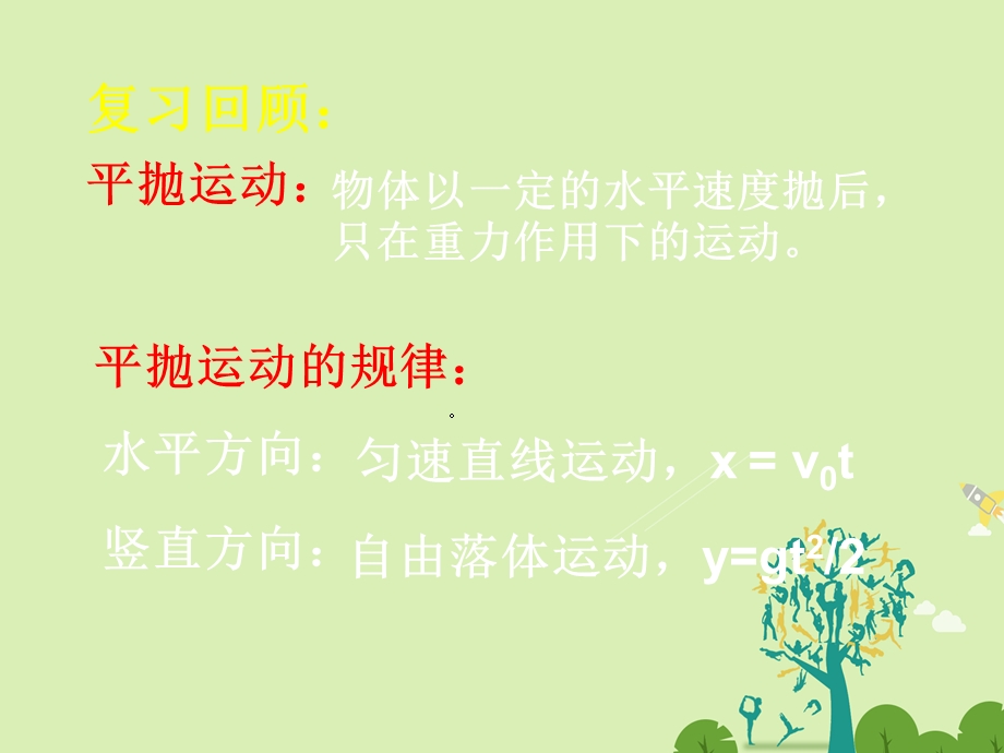 高中物理 53 实验：研究平抛运动同课异构课件2 新人教版必修2..ppt_第2页