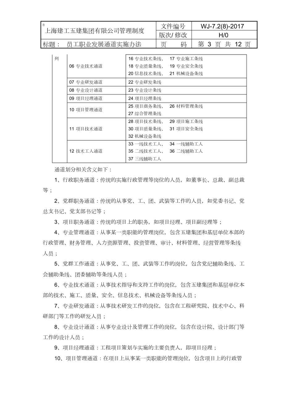 员工职业发展通道实施办法.doc_第3页