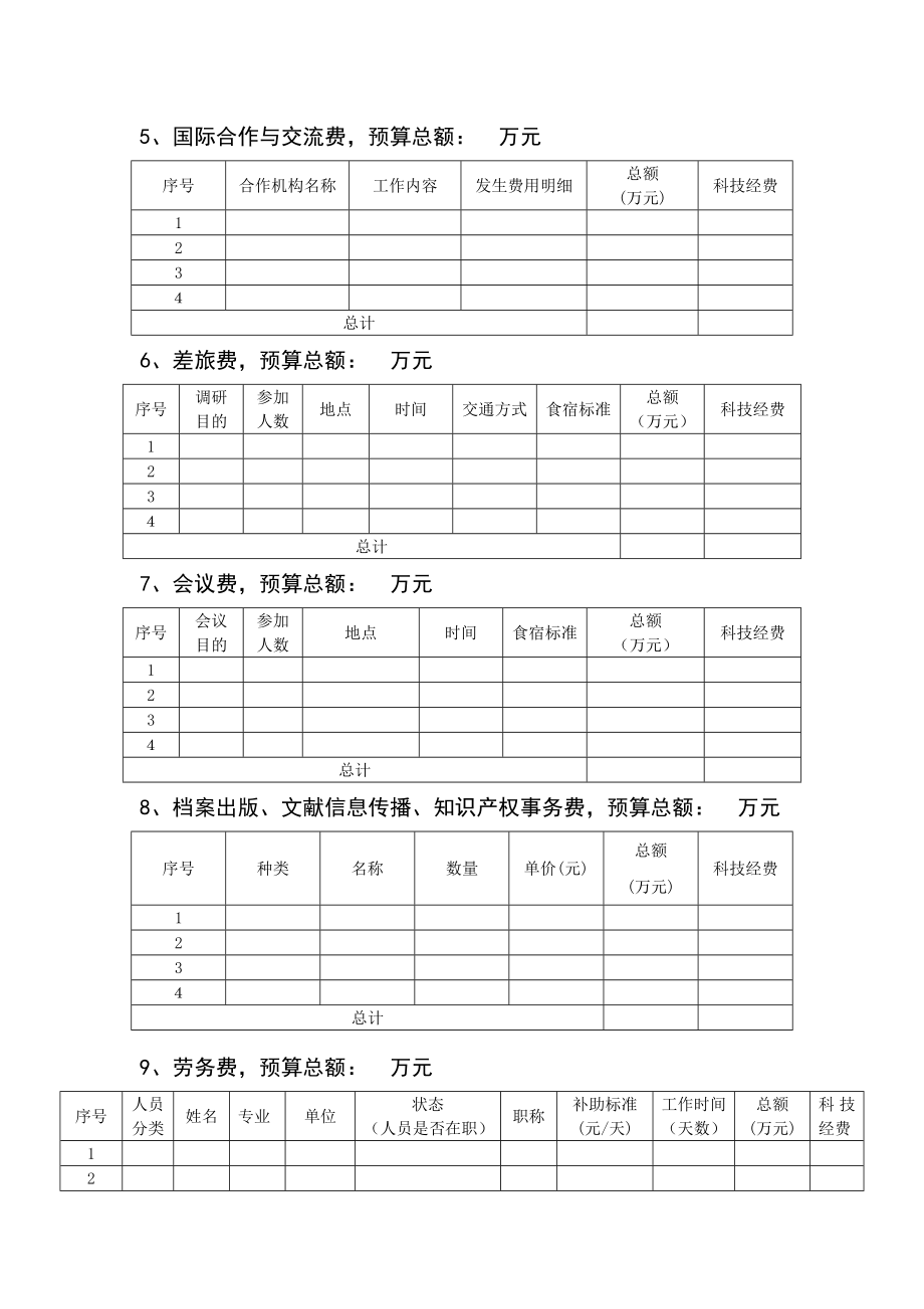 [工作计划]计划项目经费预算评审补充申报材料.doc_第3页