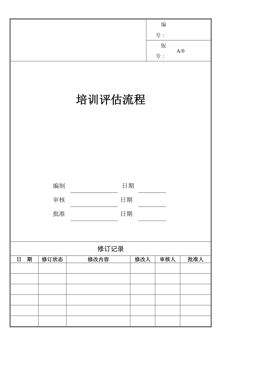 培训效果实施评估(流程图+问卷+表格).doc_第1页