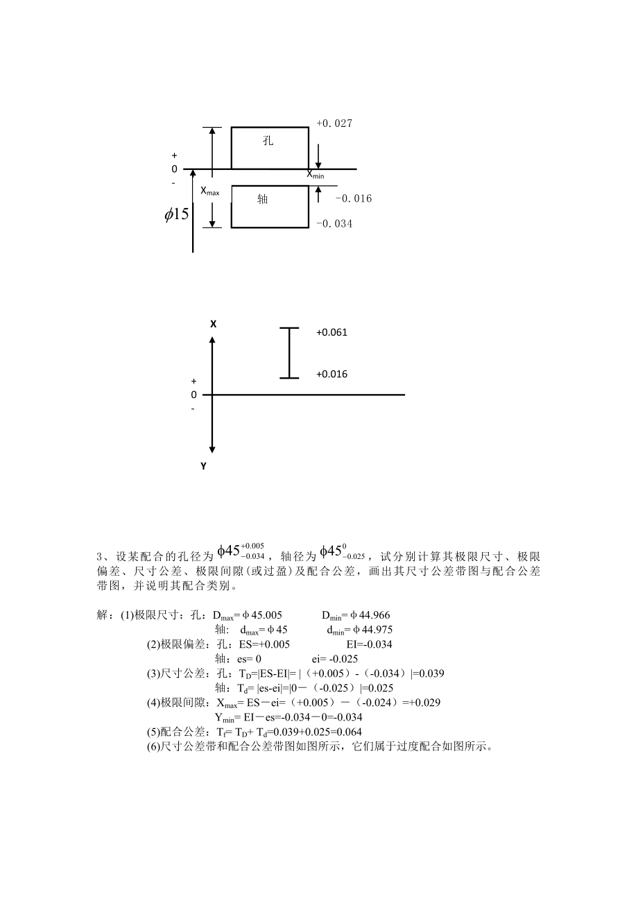 [工学]互换性课后题答案.doc_第2页