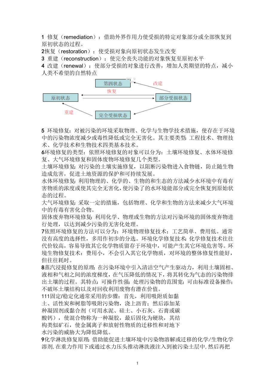 [工学]大学生态修复课程重点内容.doc_第1页